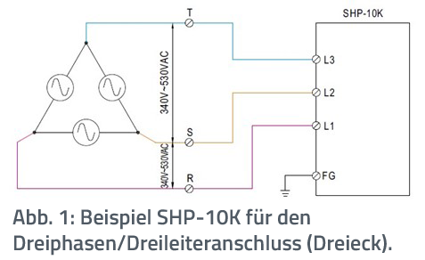 Beispiel SHP-10K für den Dreiphasen Dreileiteranschluss (Dreieck)